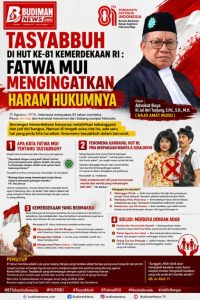 TASYABBUH DI HUT KE-81 KEMERDEKAAN RI: FATWA MUI MENGINGATKAN, HARAM HUKUMNYA