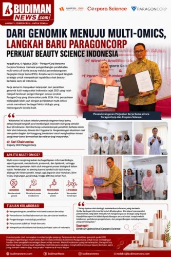 Dari Genomik ke Multi-Omics, ParagonCorp Perkuat Riset Beauty Berbasis Sains di Indonesia