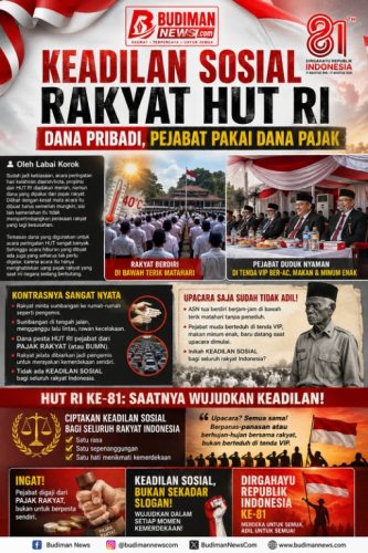 Keadilan Sosial: Rakyat Rayakan HUT RI dengan Dana Pribadi, Pejabat Pakai Dana Pajak