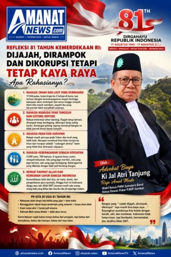 Refleksi 81 Tahun Kemerdekaan Ri: Dijajah, Dirampok Dan Dikorupsi, Tetapi Tetap Kaya Raya—apa Rahasianya?