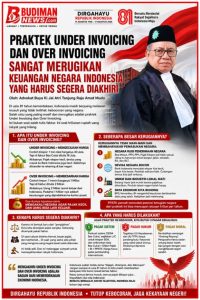 Praktik Under Invoicing dan Over Invoicing Sangat Merugikan Keuangan Negara, Harus Segera Diakhiri