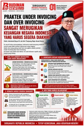 Praktik Under Invoicing dan Over Invoicing Sangat Merugikan Keuangan Negara, Harus Segera Diakhiri