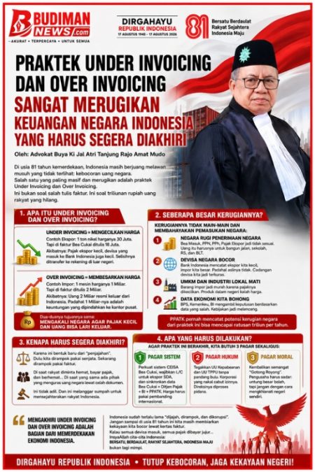 Praktik Under Invoicing dan Over Invoicing Sangat Merugikan Keuangan Negara, Harus Segera Diakhiri