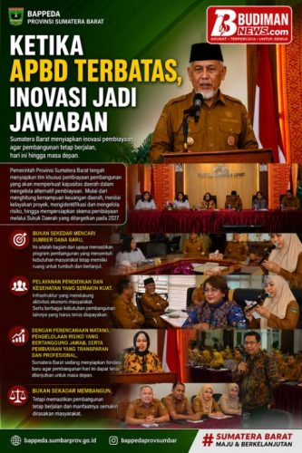 Ketika APBD Terbatas, Inovasi Jadi Jawaban: Sumbar Siapkan Sukuk Daerah 2027