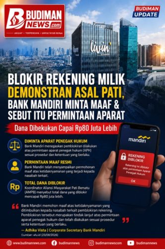 Blokir Rekening Koordinator AMPB Jadi Sorotan, Bank Mandiri: Atas Permintaan Aparat Penegak Hukum