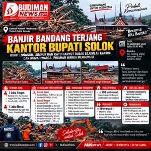 Banjir Bandang Terjang Kawasan Perkantoran Pemkab Solok, Puluhan Warga Mengungsi