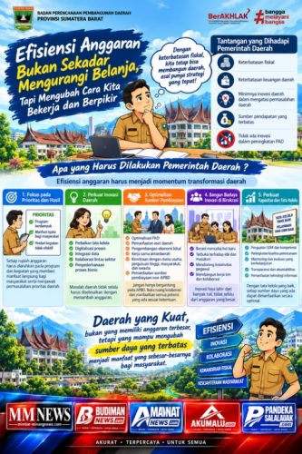 Efisiensi Anggaran Bukan Sekadar Pangkas Belanja, Tapi Momentum Transformasi Daerah