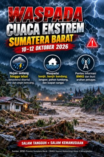 Waspada Cuaca Ekstrem 10–12 Oktober, Sumbar Berpotensi Diguyur Hujan Lebat Disertai Petir dan Angin Kencang